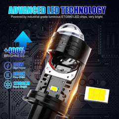 1 Pc Nakamoro N60 Pro Mini Dual Color Motorcycle LED H4 Headlight Projector Lens