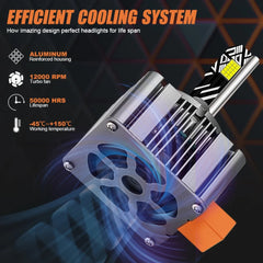 2 Pc Set GMKA D Series D1S LED Headlight Bulb 85W Replace HID Xenon White Conversion Kit