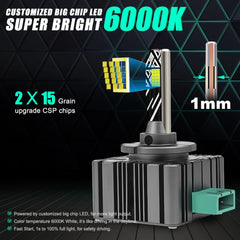2 Pc Set GMKA D Series D3S LED Headlight Bulb 85W Replace HID Xenon White Conversion Kit