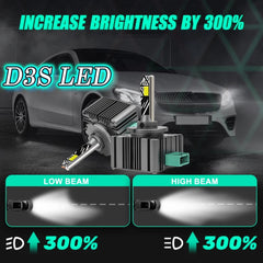 2 Pc Set GMKA D Series D3S LED Headlight Bulb 85W Replace HID Xenon White Conversion Kit