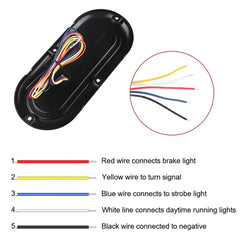 2 Pcs LED Tail Light DRL Running Light Rear Brake Lamp Turn Signal Lamp