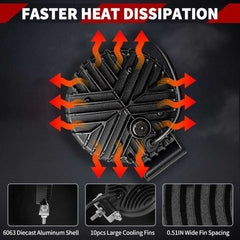 1 Pc 8-Led Round M08 Flood Light Auxiliary White Yellow DRL Fog Lamp Off-Road Vehicle Car, Van, Truck LED