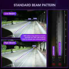 M8 Pro Led Headlight H4 Original 40 Watts 2 Pcs Set