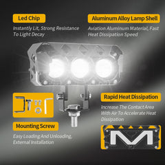 1 Pc Universal HJG 3 SMD Fog Light Dual Color With RGB Function in Metal Body