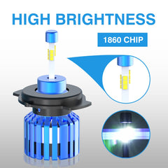 Universal MOTOLED M4 Pro 40w Motorcycle Led Headlight 1 Pc