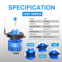 Universal MOTOLED M4 Pro 40w Motorcycle Led Headlight 1 Pc