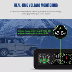 Universal HUD M60 GPS Digital Speedometer with Compass Inclinometer for Off Road Accessories 4x4 On-board Computers 1 Pc