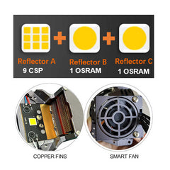 Bi Xenon 3.0 Projector X33 Model With Built-In Original 55W SMD 2 Pcs Set