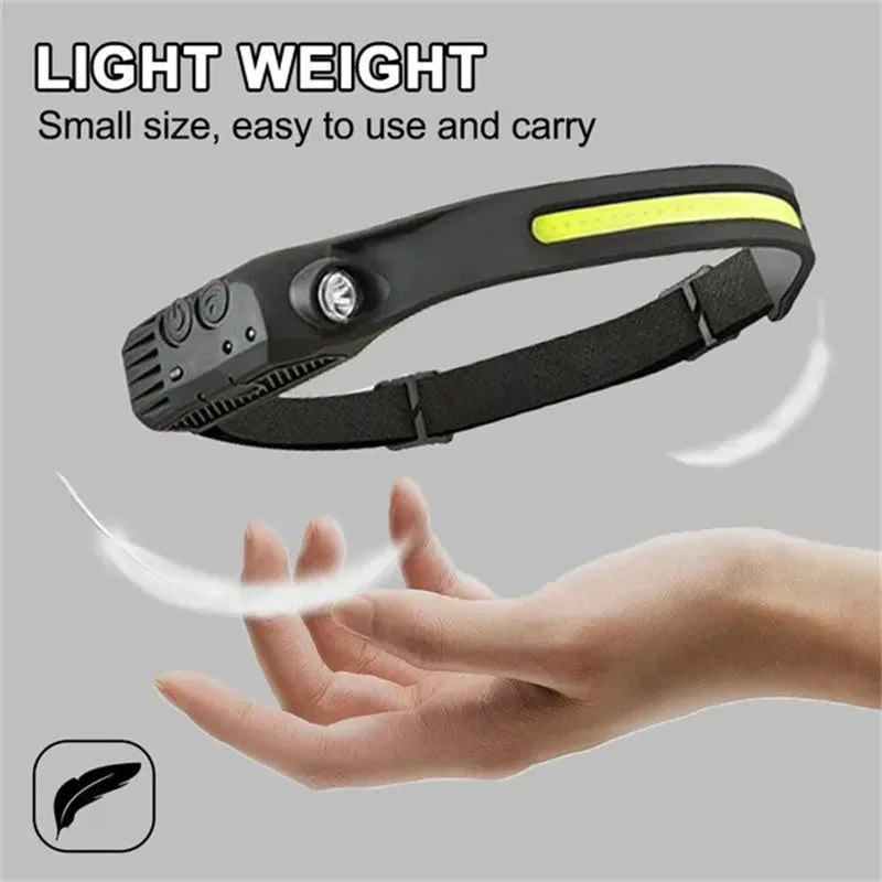 Single Line LED Headlamp Emergency Light USB Rechargeable COB Headlight Torch Outdoor Riding Night Running Light