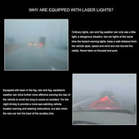 1 PC Universal Anti Fog Car Laser Led Light For All Vehicle