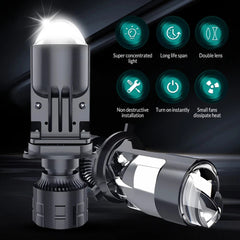1 Pc HJG T9 Pro LED Headlight Bulbs with Mini Projector Lens Hi-Lo H4 Projector Lens