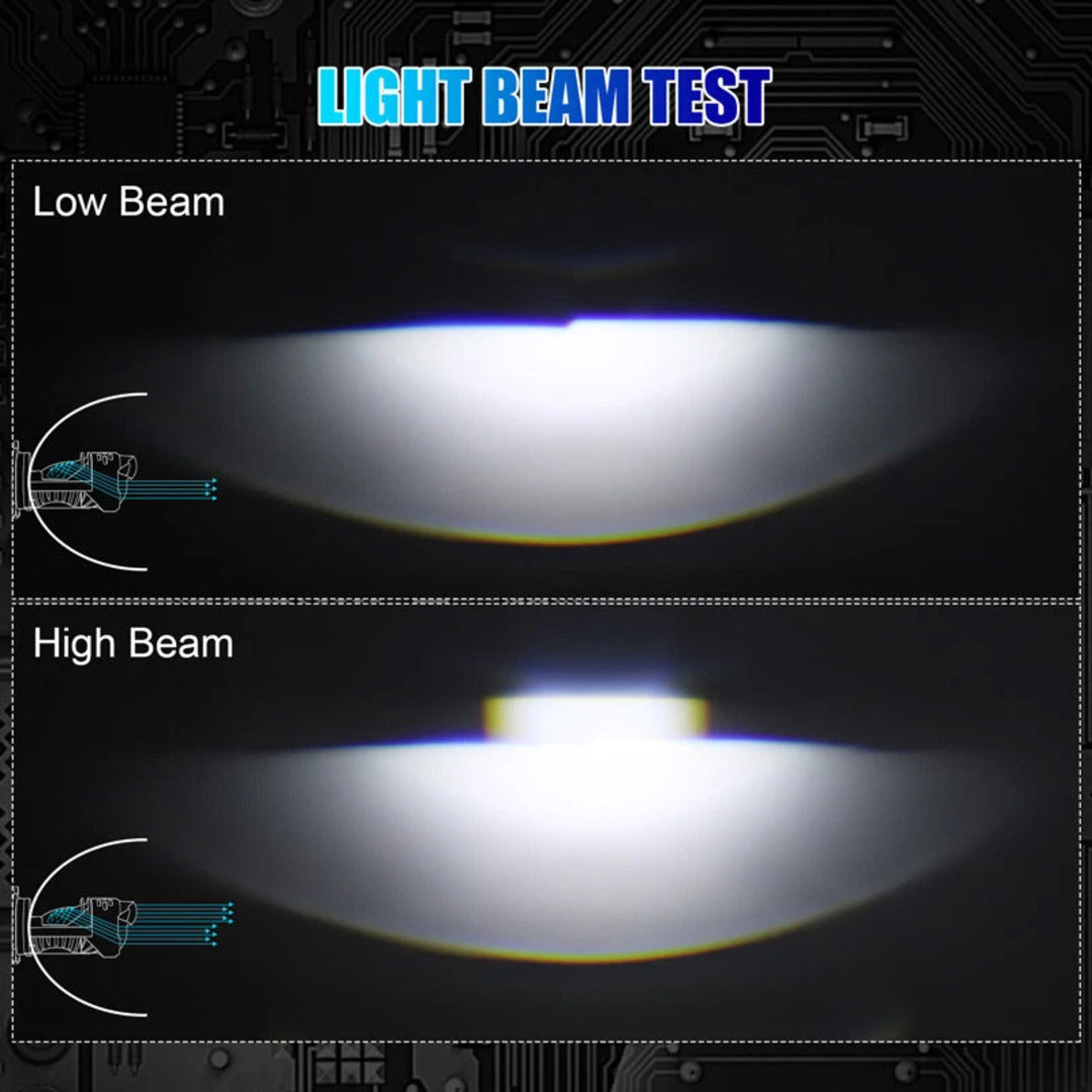 1 Pc P9S Mini Dual Lens Motorcycle LED H4 Headlight Projector Lens