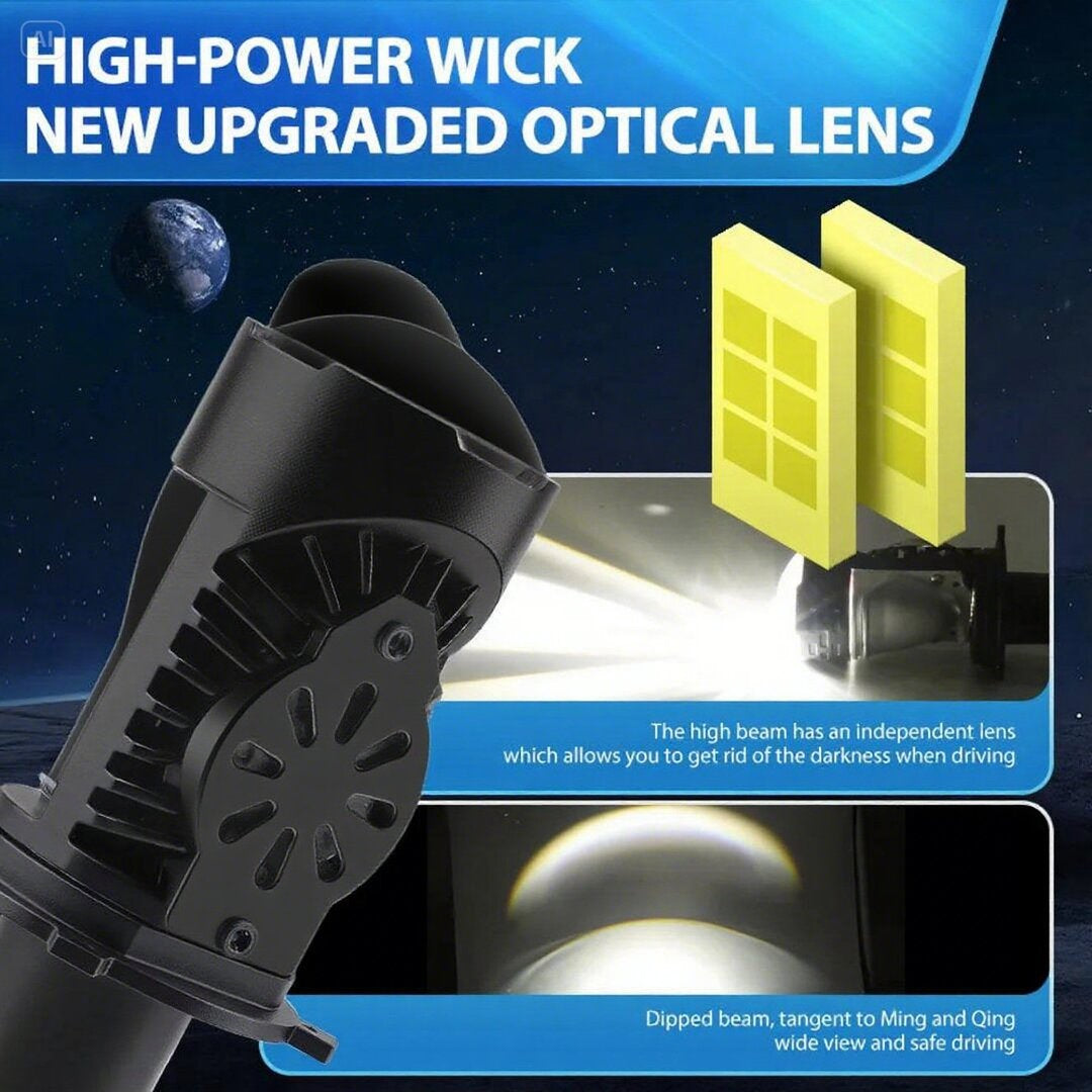 1 Pc P9S Mini Dual Lens Motorcycle LED H4 Headlight Projector Lens