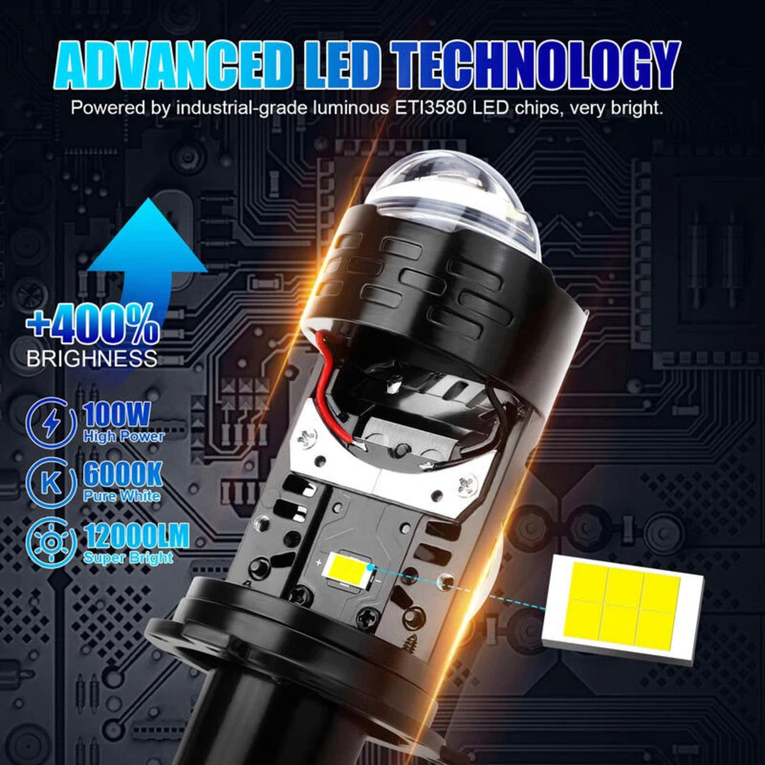 1 Pc P9S Mini Dual Lens Motorcycle LED H4 Headlight Projector Lens