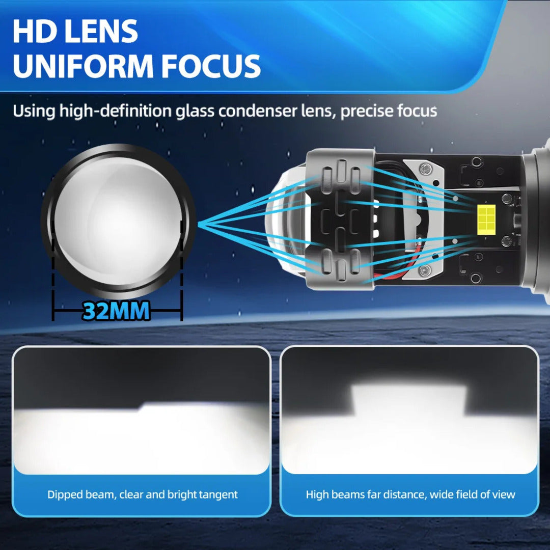 1 Pc P9S Mini Dual Lens Motorcycle LED H4 Headlight Projector Lens