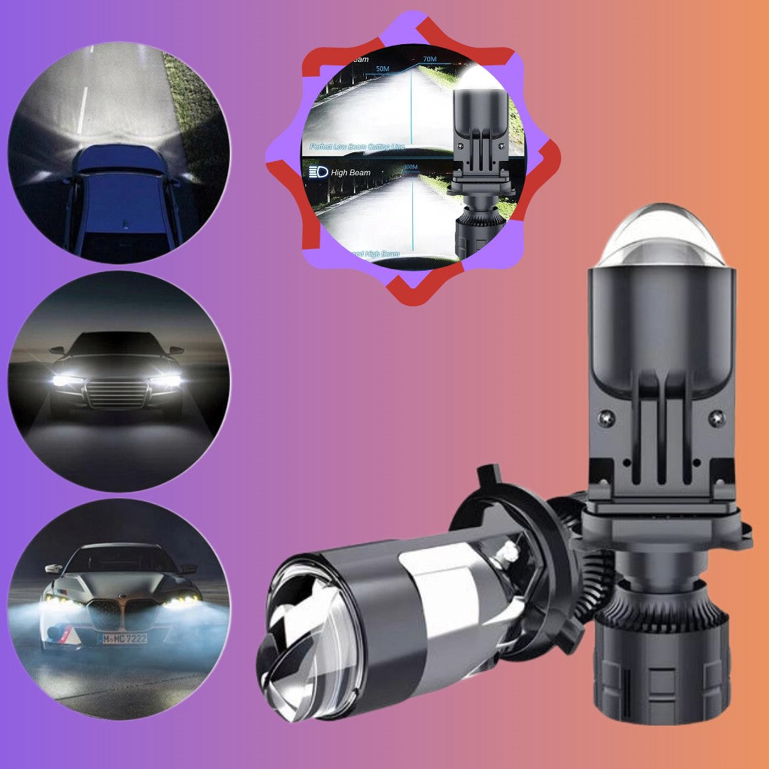 1 Pc HJG T9 Pro LED Headlight Bulbs with Mini Projector Lens Hi-Lo H4 Projector Lens