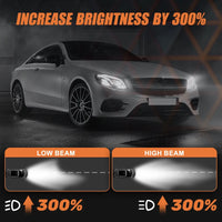 2 Pc Set GMKA D Series D1S LED Headlight Bulb 85W Replace HID Xenon White Conversion Kit