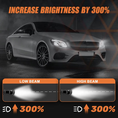 2 Pc Set GMKA D Series D1S LED Headlight Bulb 85W Replace HID Xenon White Conversion Kit