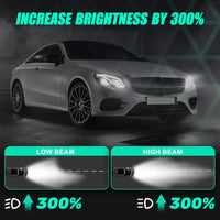2 Pc Set GMKA D Series D3S LED Headlight Bulb 85W Replace HID Xenon White Conversion Kit