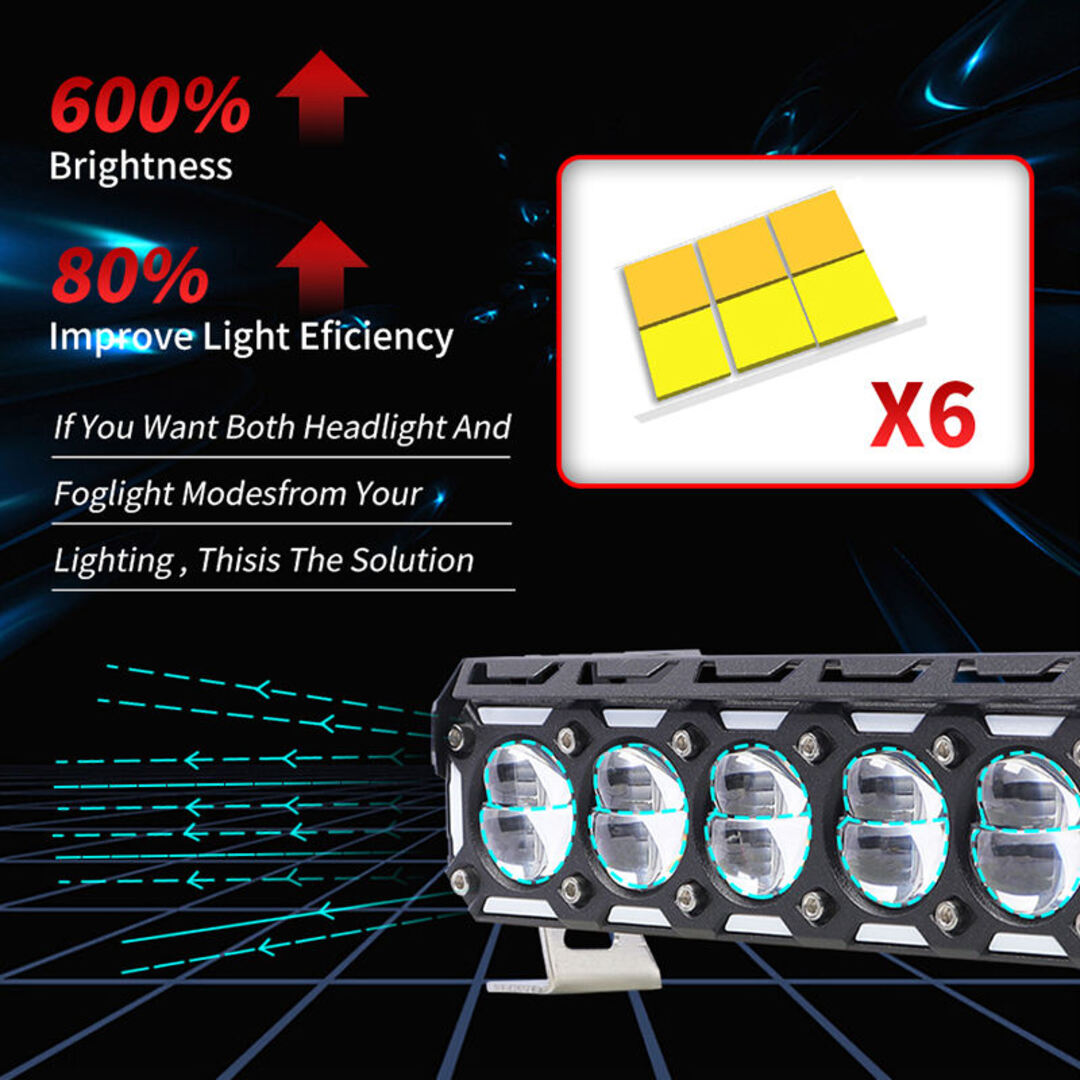 1 Pc MOTO LED Premium Series 6 Lens Led Light With DRL And On/Off Relay Wiring For Motorcycle And Cars