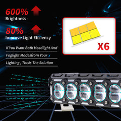 1 Pc MOTO LED Premium Series 6 Lens Led Light With DRL And On/Off Relay Wiring For Motorcycle And Cars