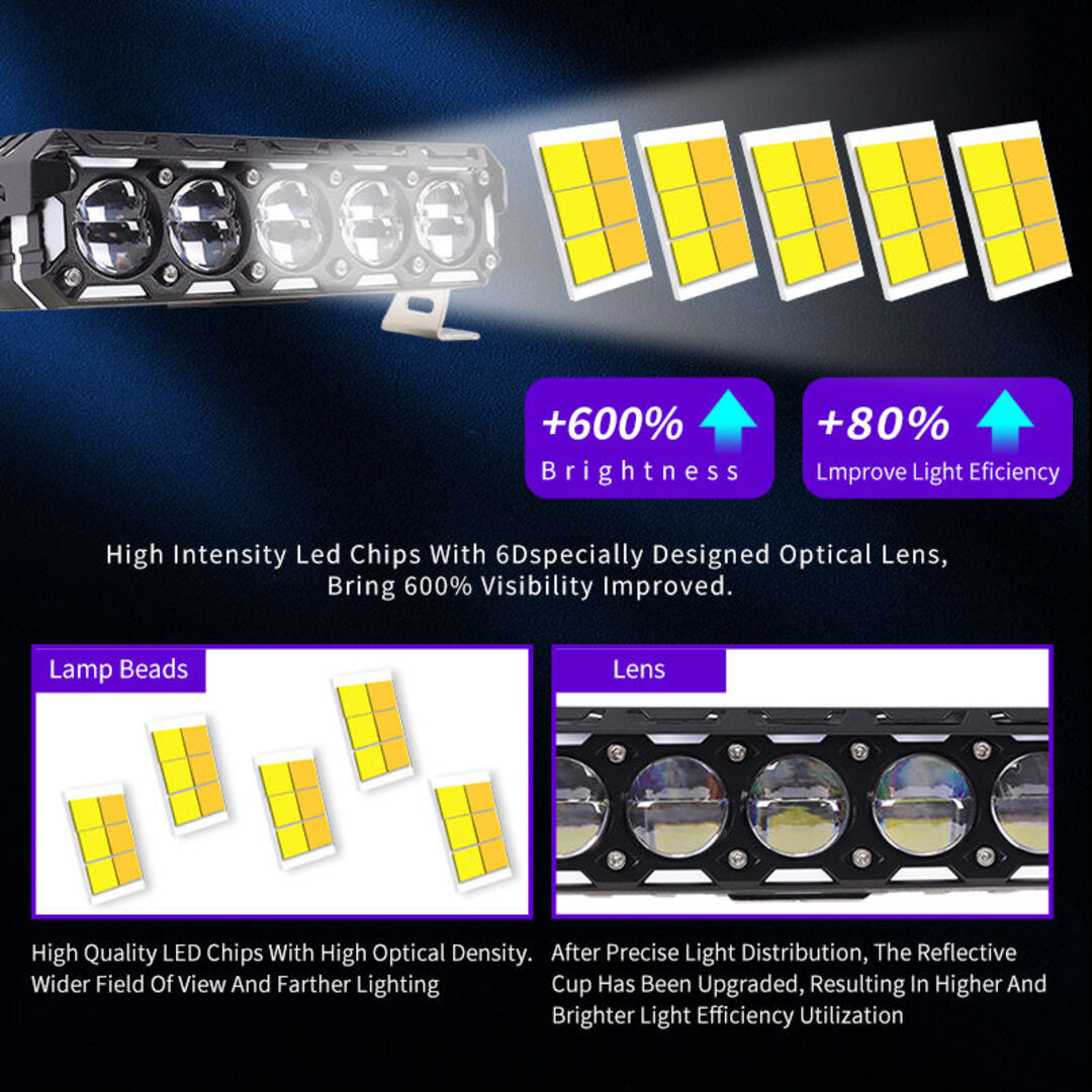 1 Pc MOTO LED Premium Series 6 Lens Led Light With DRL And On/Off Relay Wiring For Motorcycle And Cars