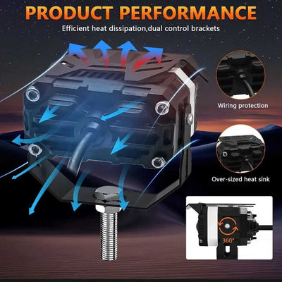 2 Pcs Set Universal 2 SMD Economy Series Fog Light Dual Color With Devil Eye Function in Metal Body
