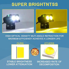 2 SMD Metal Body Bar Fog Light For Universal Bikes & Cars 1 Pcs