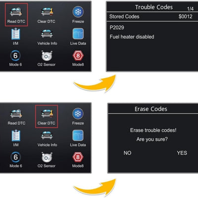 Universal R2 OBD2 Car Engine Fault Code Reader Scanner Diagnostic Tool with Live Data for OBDII EOBD Vehicles