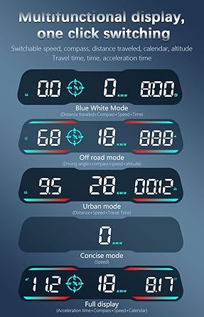 Universal G19 OBD2+GPS HUD Gauge Car Digital Head Up Display Speedometer Turbo RPM Alarm 1 Pc