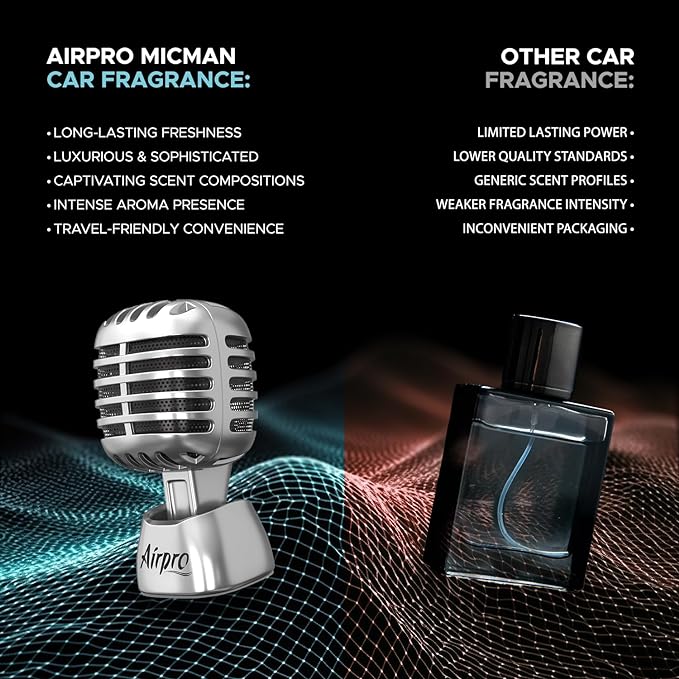 Universal Luxury Mic Man Car Perfume/Air Fresheners for Dashboard Long lasting Fragrance to Fresh up Your Car 1Pc (Silver)