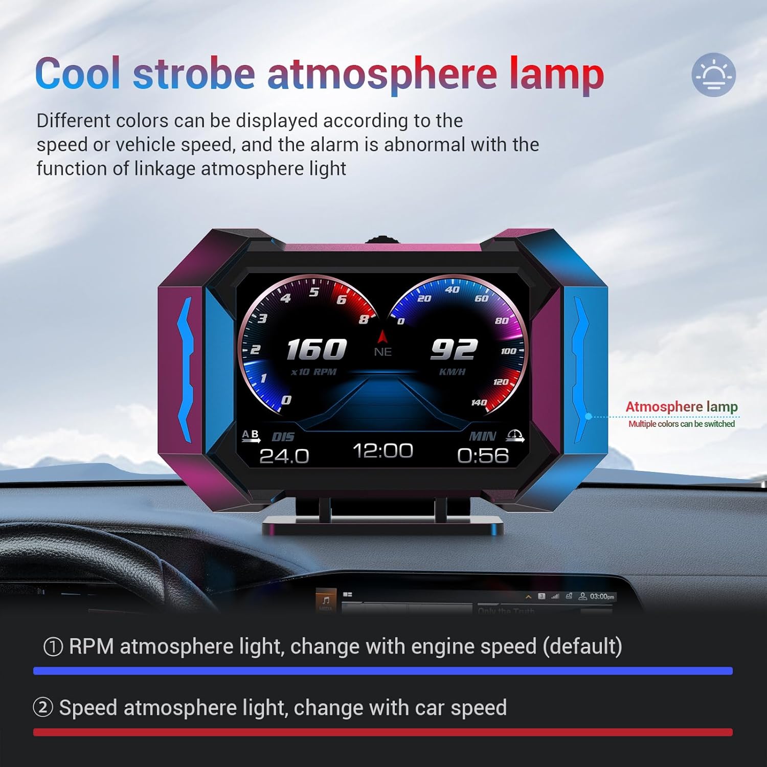 Head Up Car Display, HUD GPS iKiKin Car HUD Display for All Cars and Trucks, LED Head Up Car Display, HUD GPS iKiKin Car HUD Display for All Cars and Trucks, LED