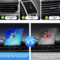 Universal Car Automatic Mobile Holder With Wireless Charger In Premium Quality 1 Pc