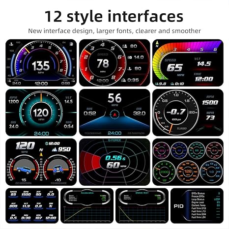 Universal P24 OBD2+GPS HUD Gauge Car Digital Head Up Display Speedometer Turbo RPM Alarm 1 Pc