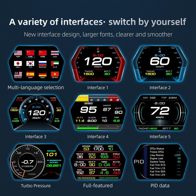 Universal P17 OBD2+GPS HUD Gauge Car Digital Head Up Display Speedometer Turbo RPM Alarm 1 Pc