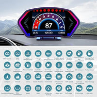 Universal P3 OBD2+GPS HUD Gauge Car Digital Head Up Display Speedometer Turbo RPM Alarm 1 Pc