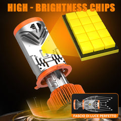 1 Pc A80 Pro Max LED Headlight Bulbs with Mini Projector Lens Hi-Lo H4 Projector Lens
