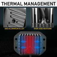ARB Style Bumper Bar Light -Flood Lights 2 Pcs Set