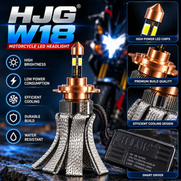 Bike Headlight LED M3 Mini 120W LED Bulb For All Bikes