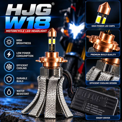 Bike Headlight LED M3 Mini 120W LED Bulb For All Bikes