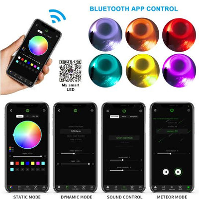Car Roof Star Light Fiber Optic Star Light With Remote or Mobile Operated 0.75 200 Pcs