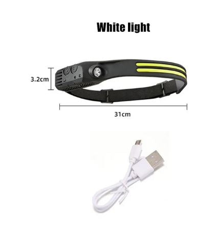 Double Line LED Headlamp Emergency Light USB Rechargeable COB Headlight Torch Outdoor Riding Night Running Light