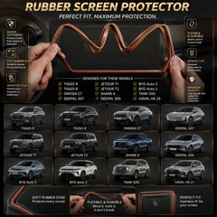 Deepal SO7 Display Screen Silicone Rubber Protection LCD Edges Protector (Brown)