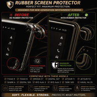 Deepal S05 Display Screen Silicone Rubber Protection LCD Edges Protector (Black)