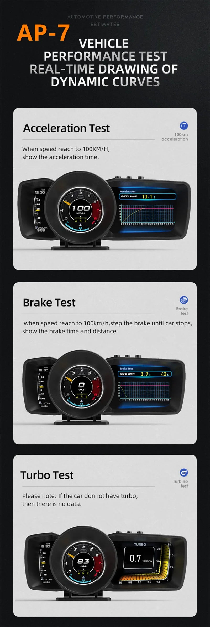 Car A600 HUD Display, OBD2+GPS Smart Gauge HD 3 LCD Screen Display Adjustable Bracket, Speed KM/H RPM Voltage Car Digital Speedometer For All Cars With OBD