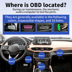 Universal R2 OBD2 Car Engine Fault Code Reader Scanner Diagnostic Tool with Live Data for OBDII EOBD Vehicles