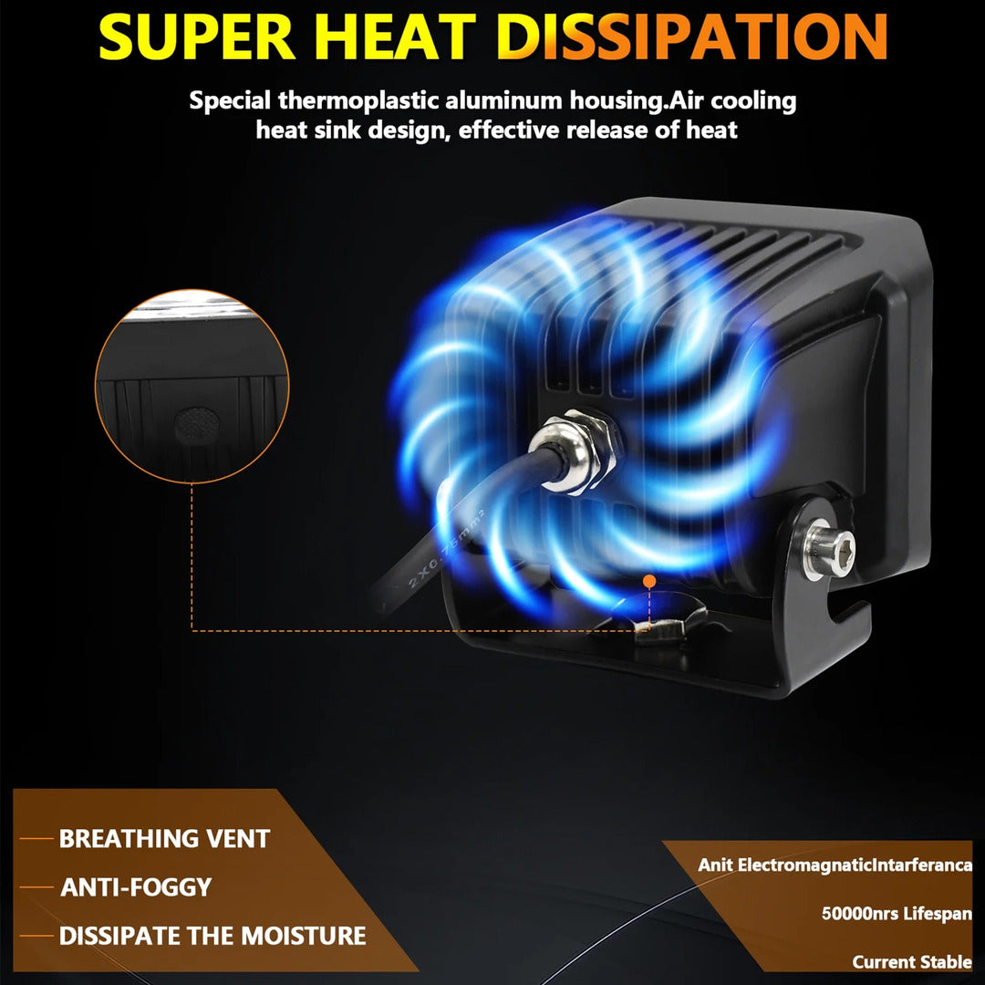 HJG W28 Extra Strong 100W Auxiliary LED Light 5INCH Lighting Work Light 3-sided Driving Lights 1 Pc