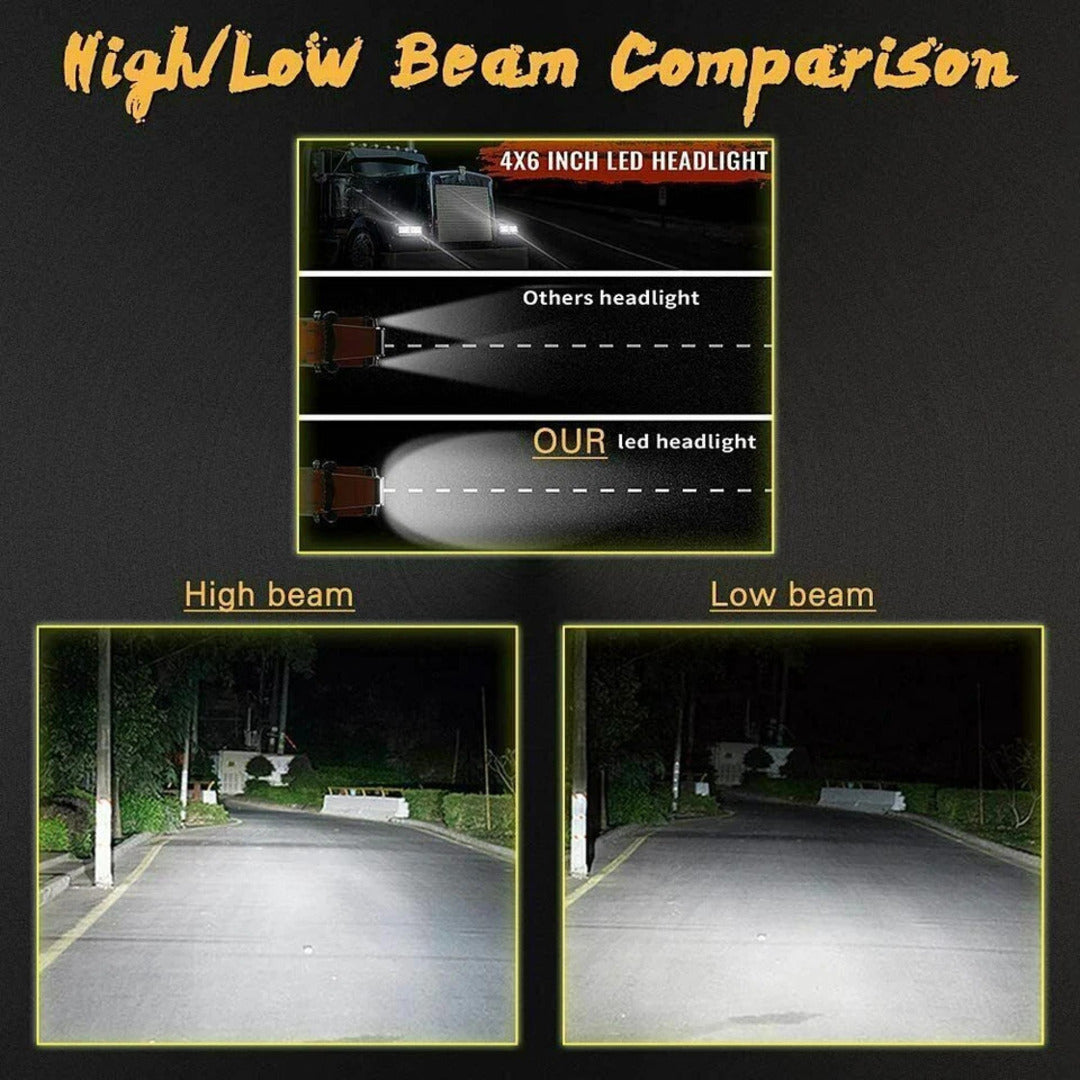 Jeep - Car LED Headlight Square 6x4 Sealed Beam 75W Hi-Low 1 Pc