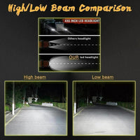 Jeep - Car LED Headlight Square 6x4 Sealed Beam 75W Hi-Low 1 Pc