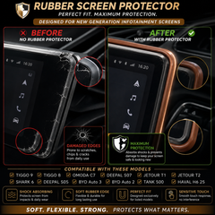 Jetour T1 Display Screen Silicone Rubber Protection LCD Edges Protector (Brown)